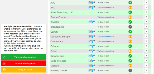 bahvioural advertising