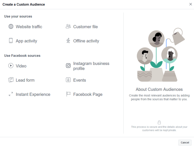 cutom audiences.png